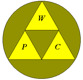 Triforce