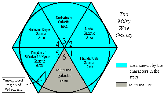 Milky Way Picture